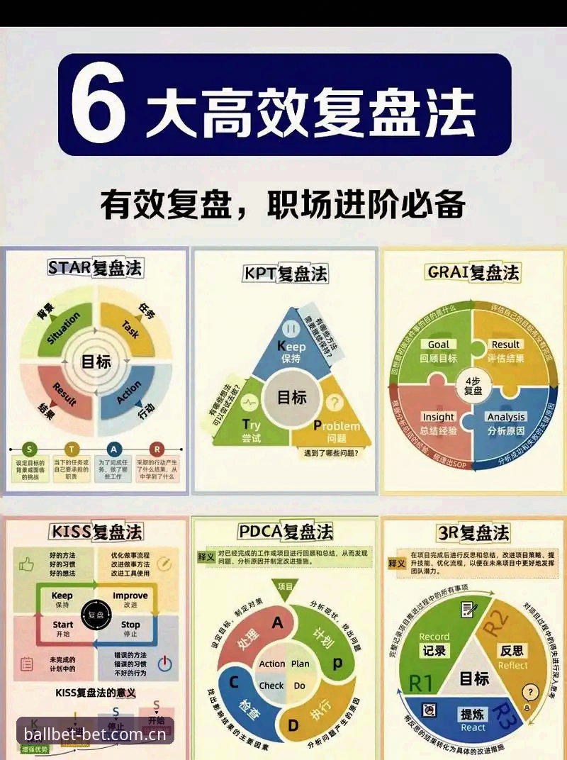 欧联杯决赛复盘操作教程：如何在贝博体育官网深度体验维拉3-0夺冠全记录